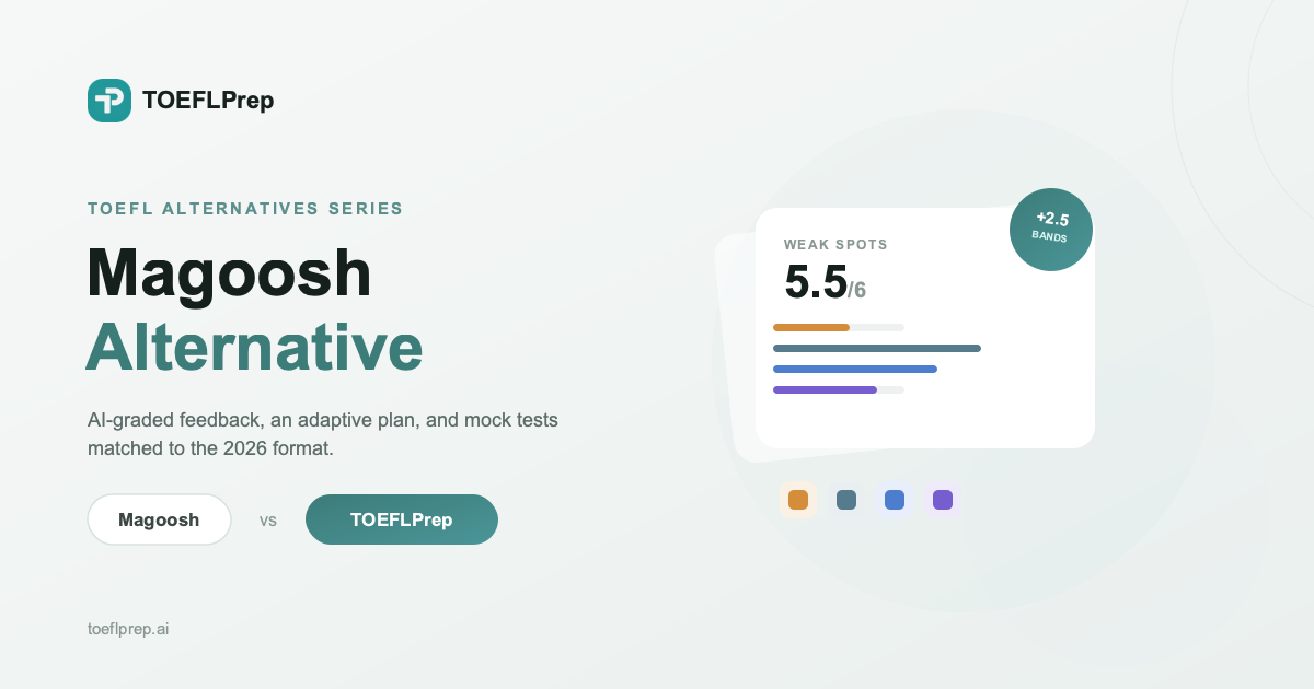 The Best Magoosh Alternative for TOEFL Preparation (2026 Comparison)