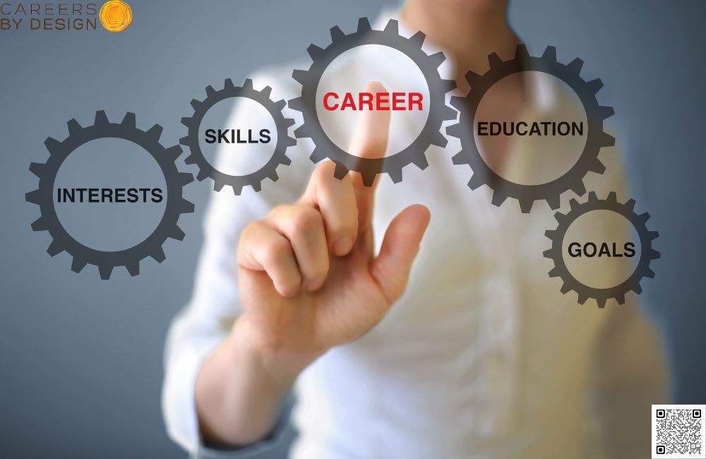 Why should I choose Careers by Design for outplacement services in Toronto?